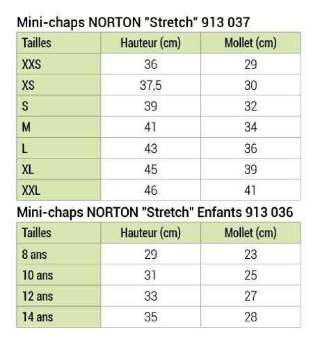 Mini-chaps Junior NORTON - Stretch