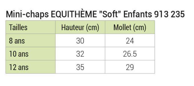 Mini-chaps EQUITHÈME - Soft Enfant