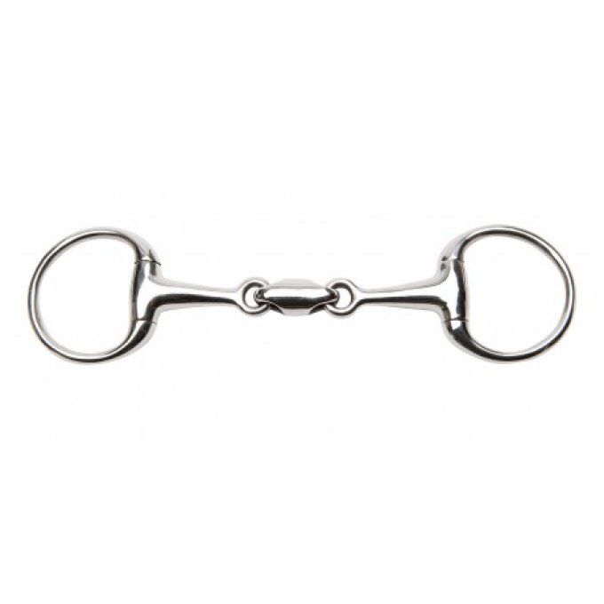 Mors olive de bride- Anatomic