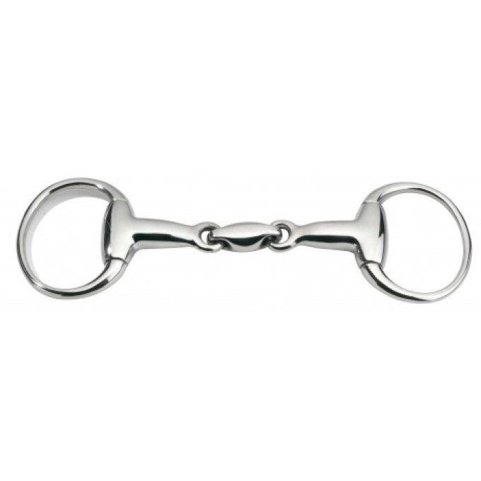 Mors olive - Anatomic