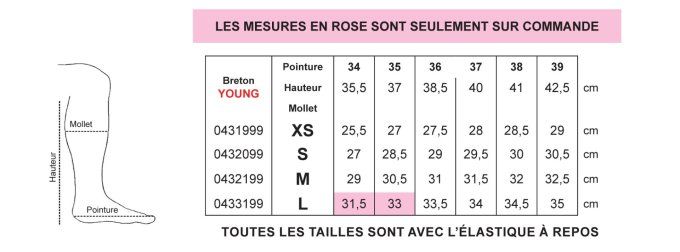 Bottes Breton young Close Contact